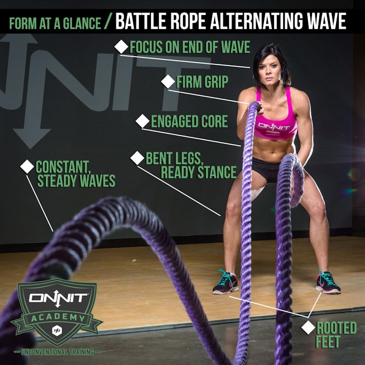 Form at a Glance: Battle Rope Alternating Wave