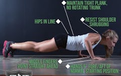 Form at a Glance: Staggered Push Up