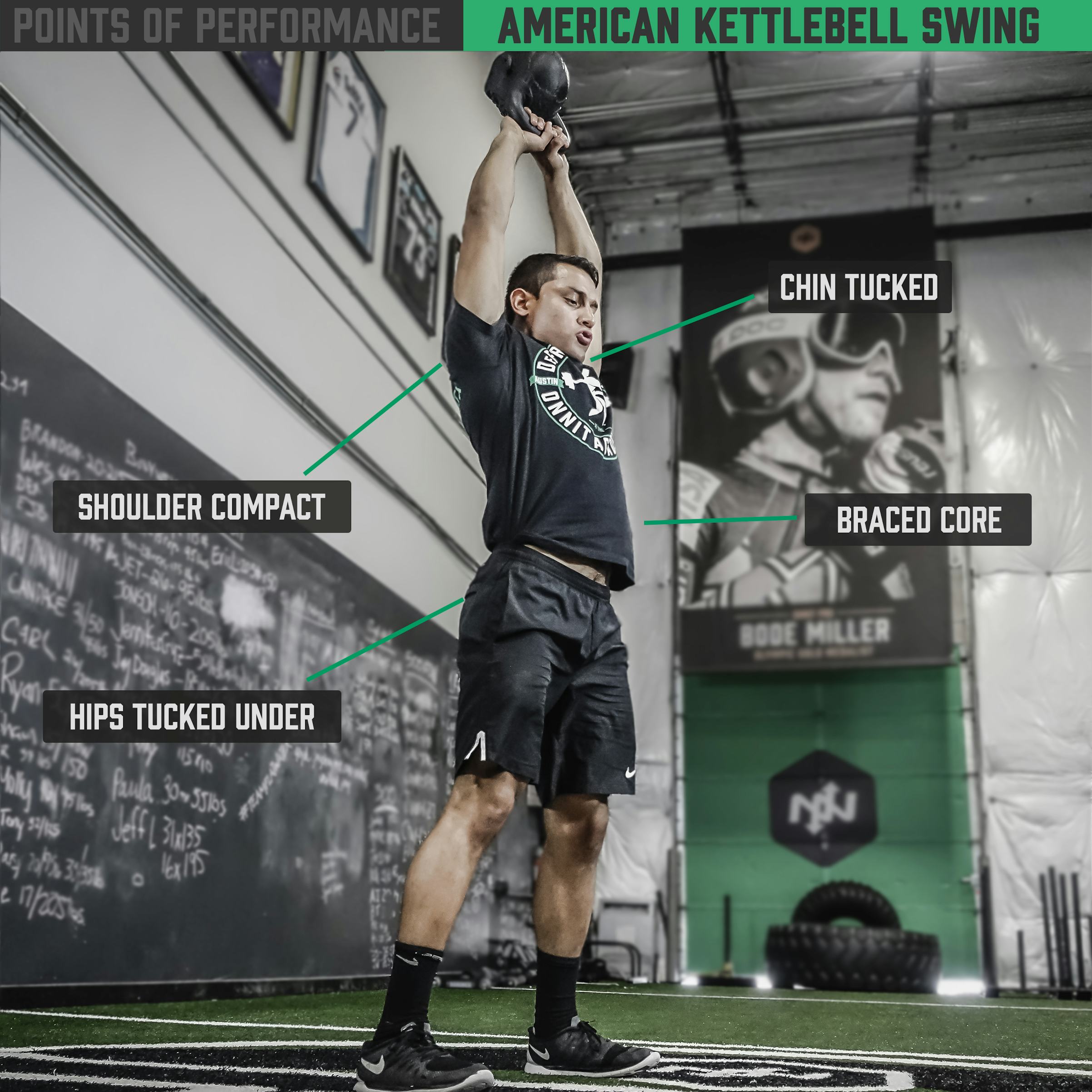 Mammoth flare Pelmel Comparing the American & Russian Kettlebell Swings | Onnit Academy
