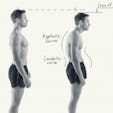 Correlations Between Your Pain Symptoms and Bad Posture